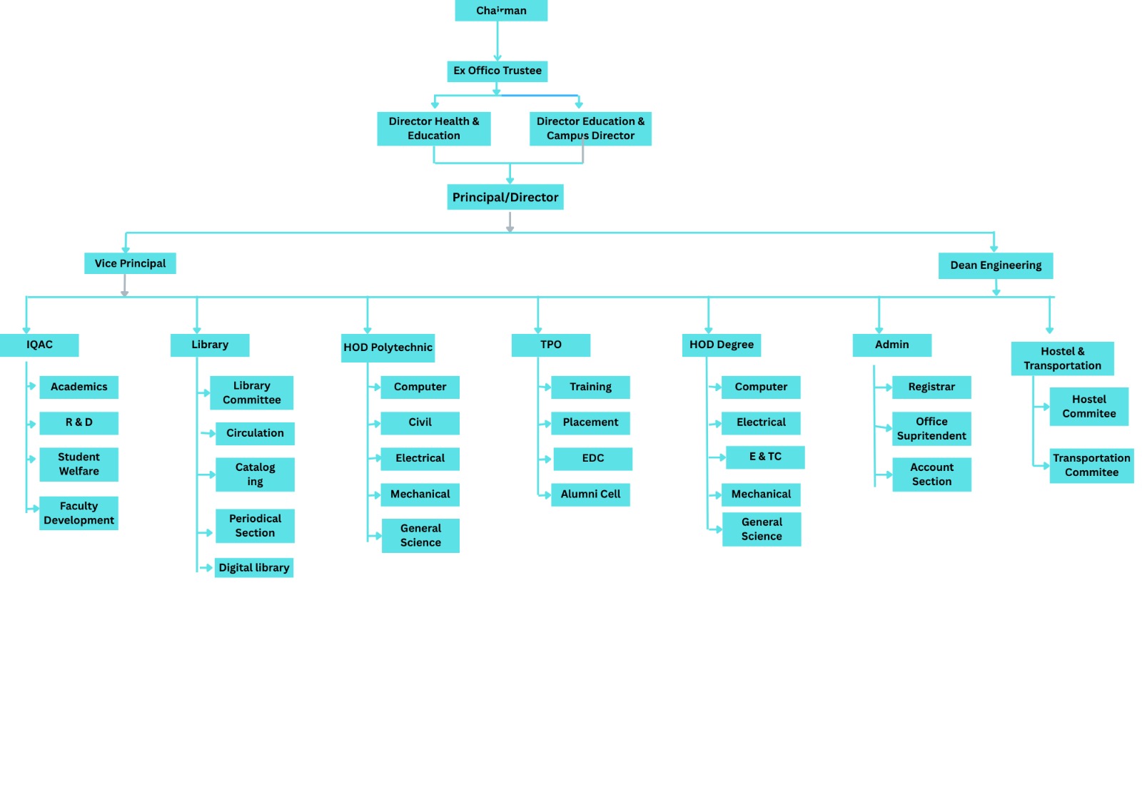 bb76d033-0ac8-4d10-a209-81b9fc5d2180