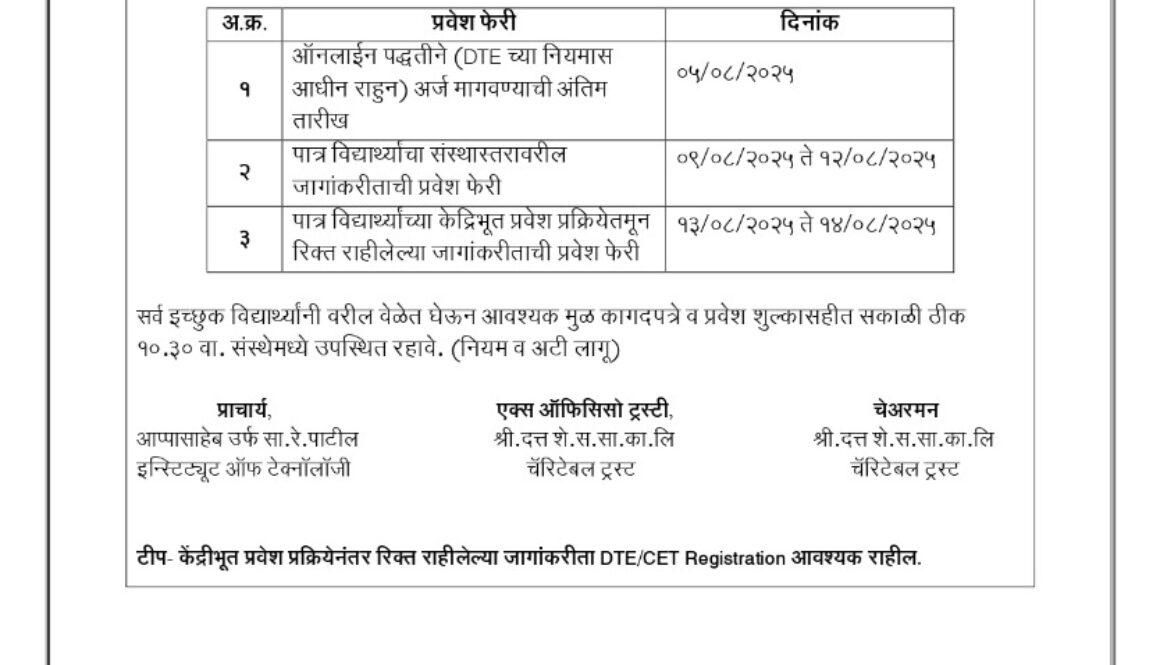 Call for admission vacancy 25-26
