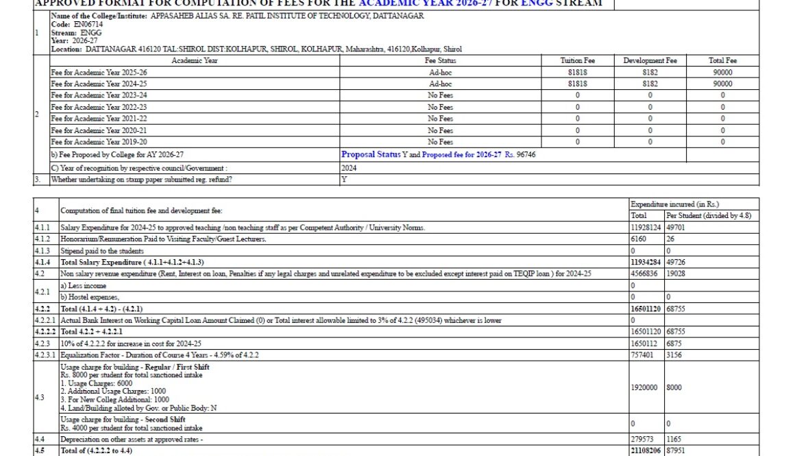 Online Proposal for Approval of Fees for the Academic Year 2026-2027