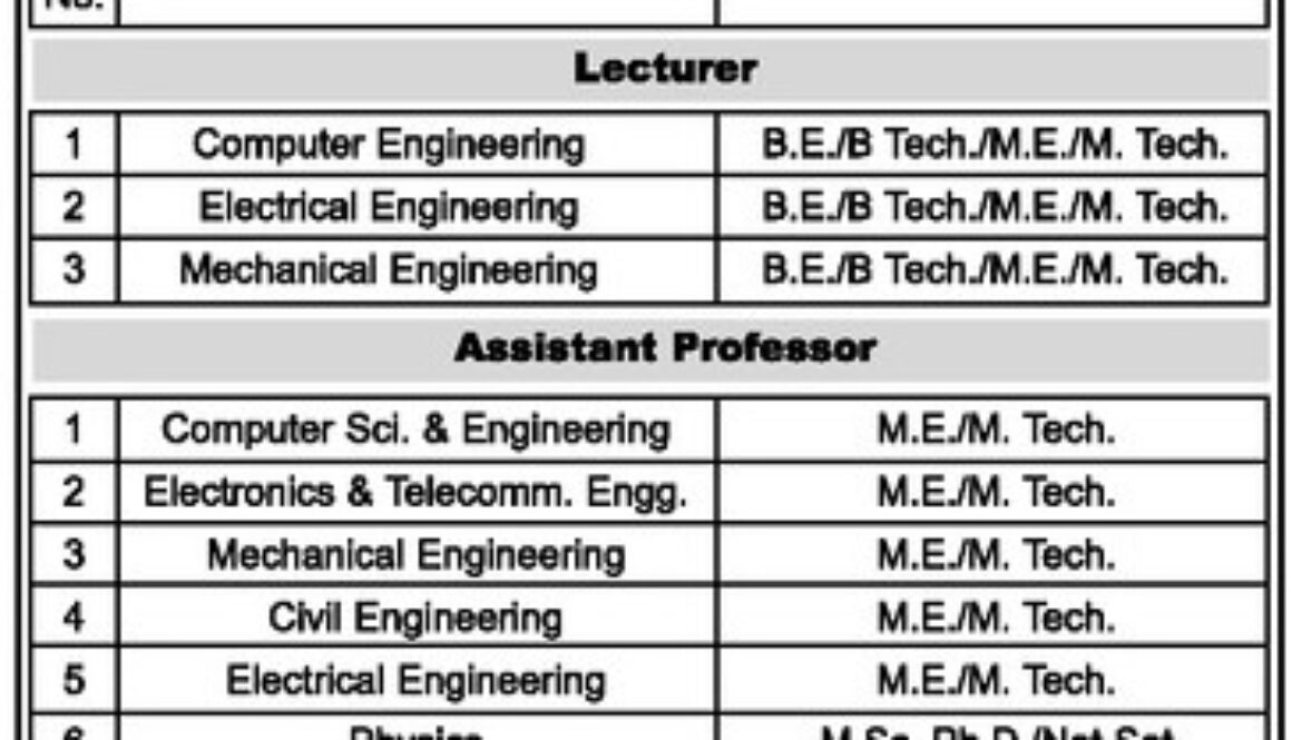 Recruitment